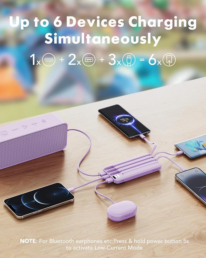charmast 20000mAh Portable Charger