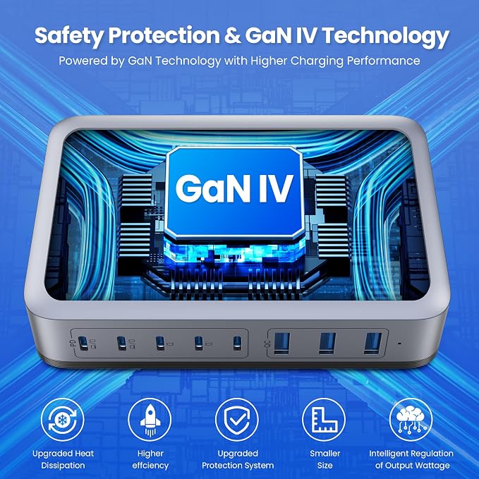 USB C Charger Block 515W GaN IV 8 Port Fast Charging Station Hub, Dual PD 100W