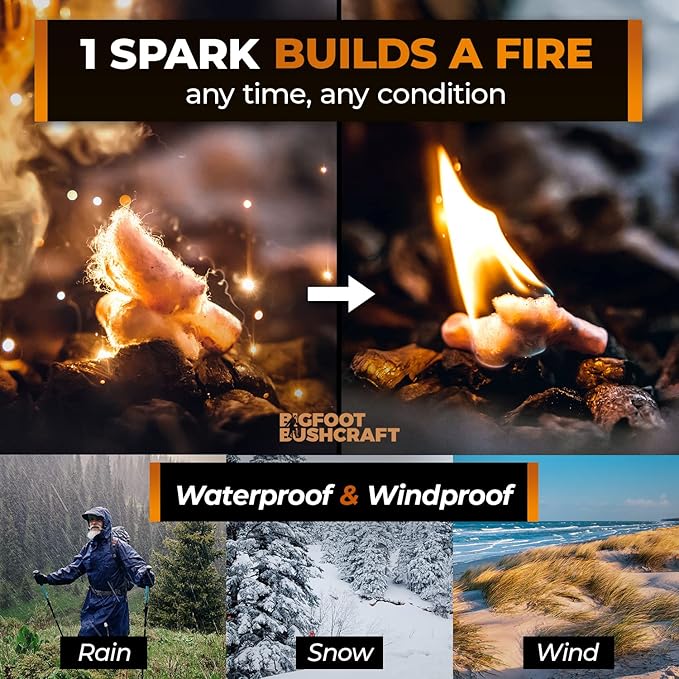 Non-Toxic Waterproof Fire Starters
