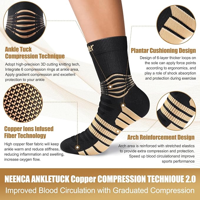 NEENCA Professional Copper Compression Socks, Medical Ankle Support Socks