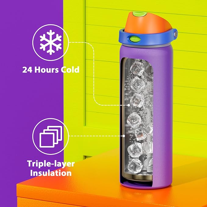 32 oz Insulated Water Bottle for Women: Meoky Stainless Steel Metal Water Bottle with 2-in-1 Straw and Spout Lid - Leak Proof, Cold for 24 Hours, Protective Silicone Base, BPA-Free for School, Violet