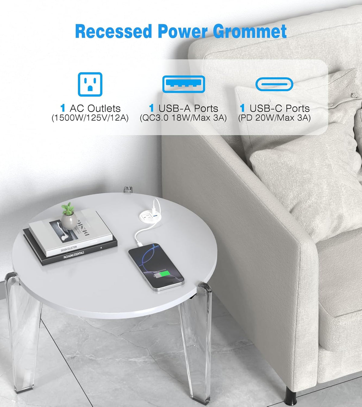 2 inch Desk Power Grommet Outlet, Recessed Power Outlet with 20W USB-C Fast Charging, for Conference Rooms, Office Tables, Furniture, 6FT Cord(ETL Listed)