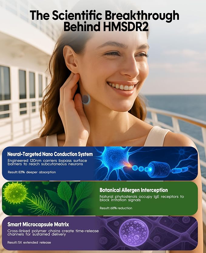 HMSDR2 16ct Motion Sickness Patches – Sea Sickness Patches
