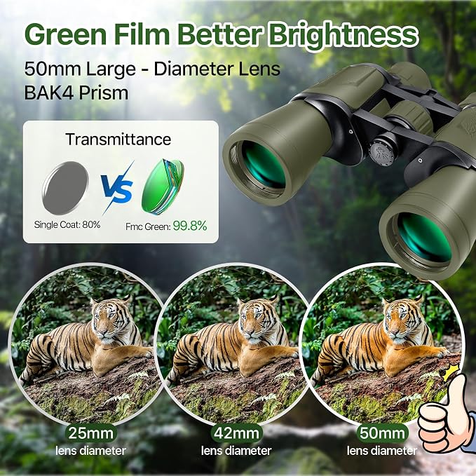 20x50 Hunting Binoculars for Adults High Powered - 28mm Large Eyepiece
