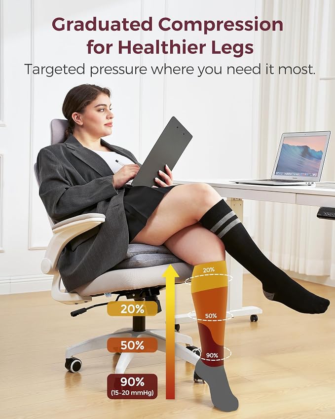 Momcozy Compression Socks for Women Wide Calf, 15-20mmHg Knee High Support