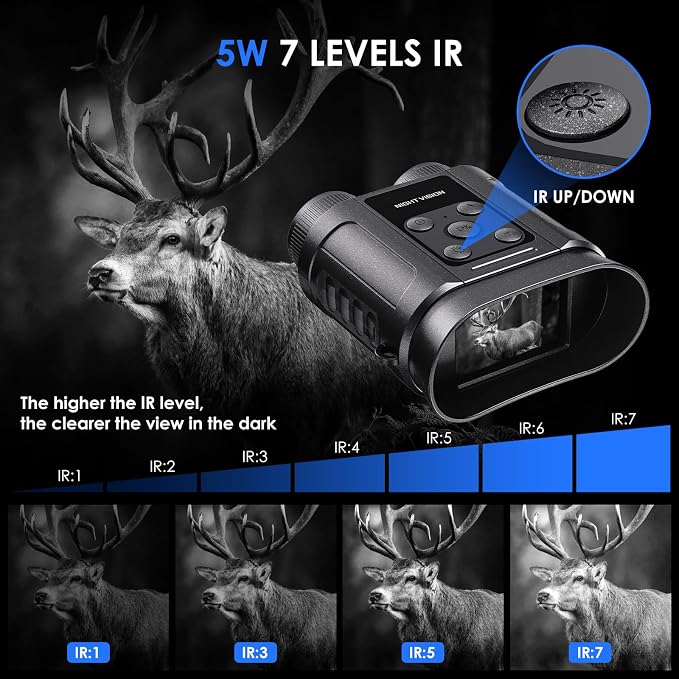 Night Vision Goggles, Compact Night Vision Binoculars, 32GB Card Included