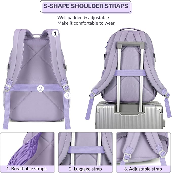 Lohol Water Resistant Backpack