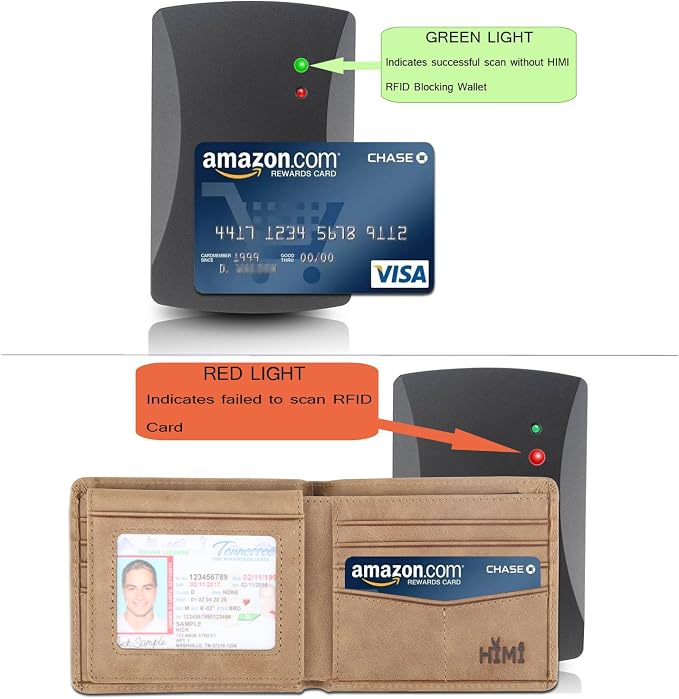 Wallet for Men-Genuine Leather RFID Blocking Bifold Stylish Wallet