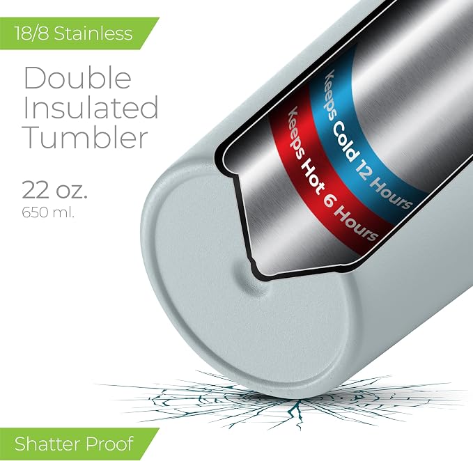 SIPX™ Triple-Insulated Tumblers - 22oz. Premium Modern Tumbler