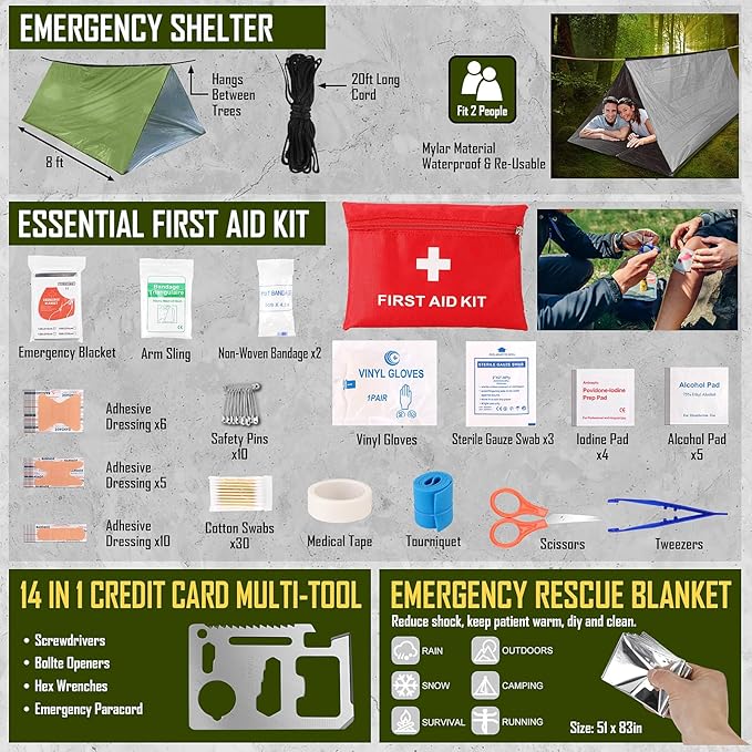 Survival Kit, Camping Axe, Crossbody Bag