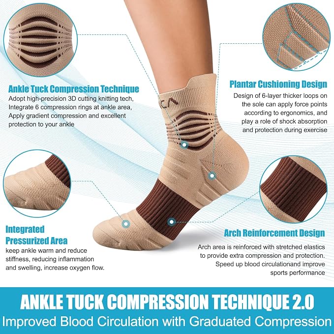 NEENCA Medical Compression Socks