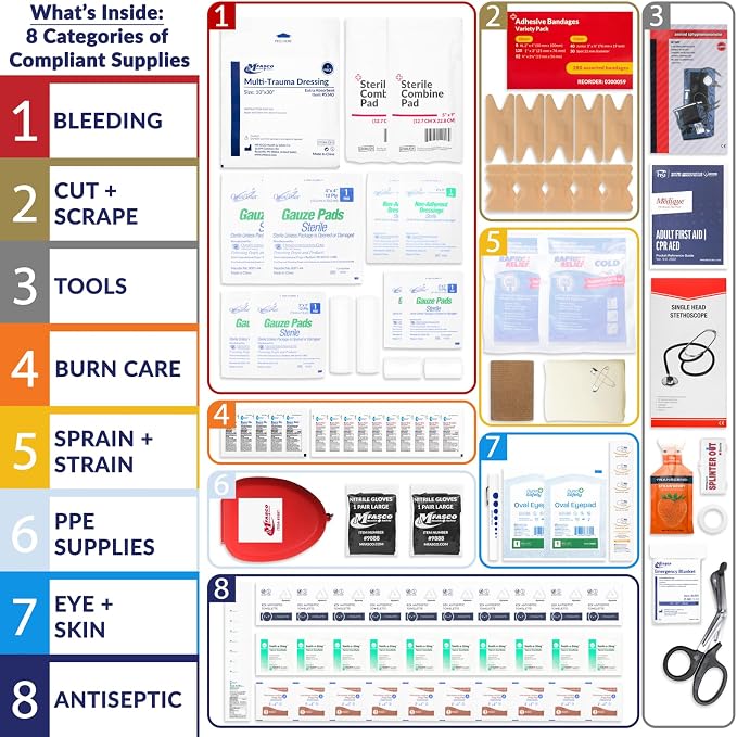 MFASCO First Aid Kit