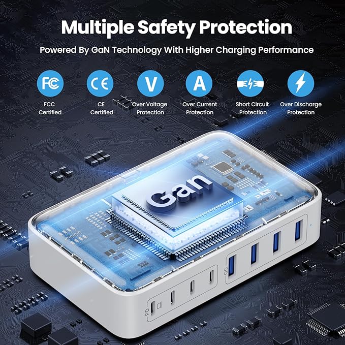 USB C Charger Block 200W GaN III 6 Port Fast Charging Station Hub, PD 65W USB C