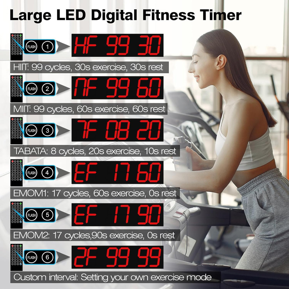 Digital Wall Clock with Large Display, 28.4‘’LED 6-Digit Large Clock with Adjustable Brightness, Multifunction Gym Clock with Countdown,Stopwatch and Workout Interval Timing (Red)