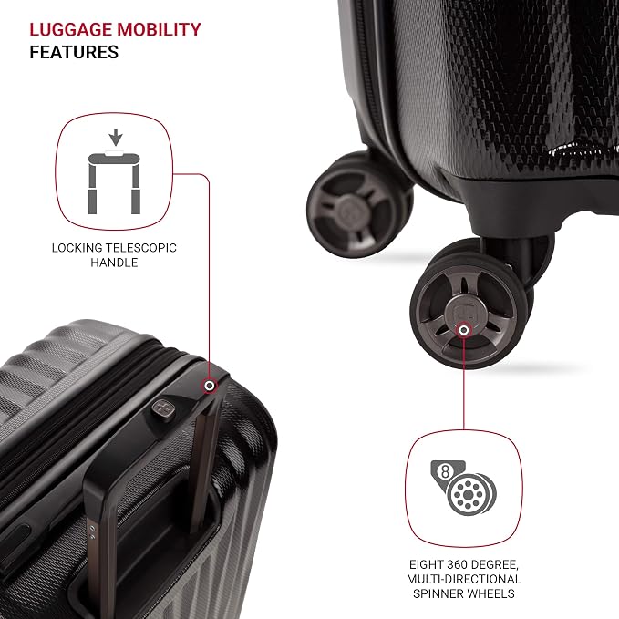 SwissGear 7272 Energie Expandable Hardside Luggage