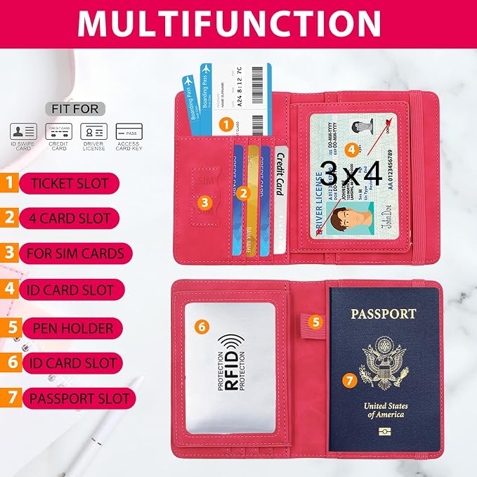 Melsbrinna Rfid Passport Holder