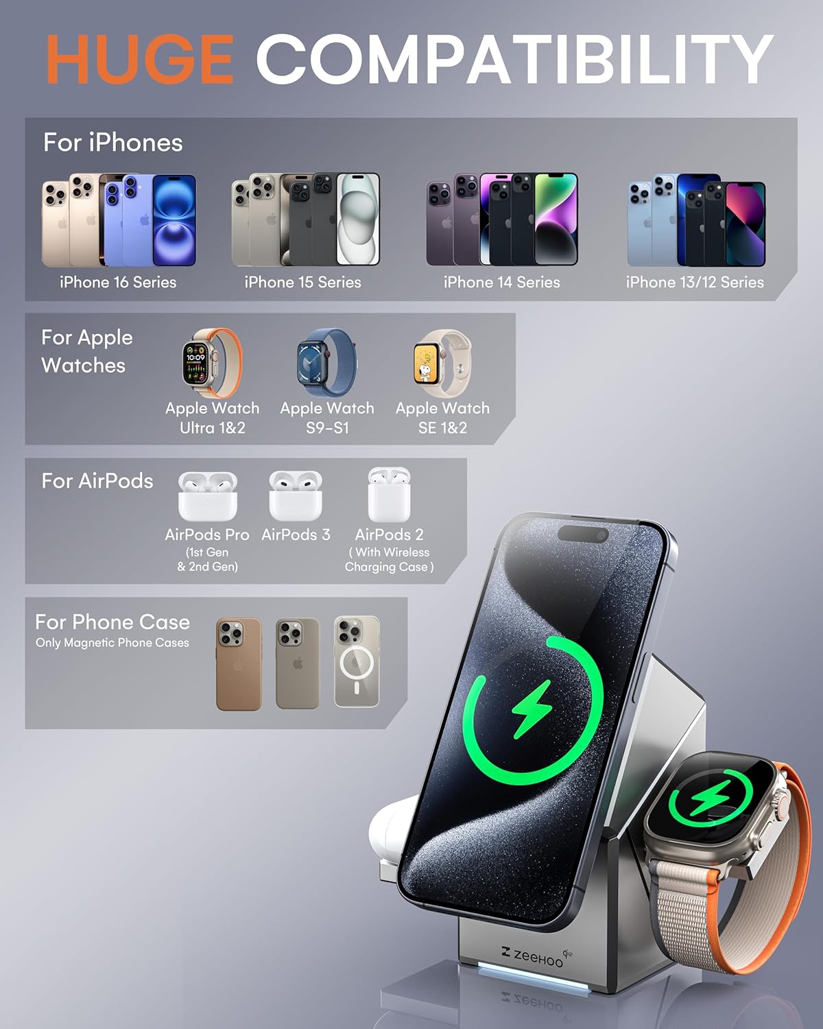 ZEEHOO 3 in 1 Charging Station for Apple, iPhone Mag-Safe Charger, Qi2 Certified, Rotating Wireless Charger Stand for iPhone 16,15,14,13,12 Series, Apple Watch, AirPods (USB-C Charger Included)