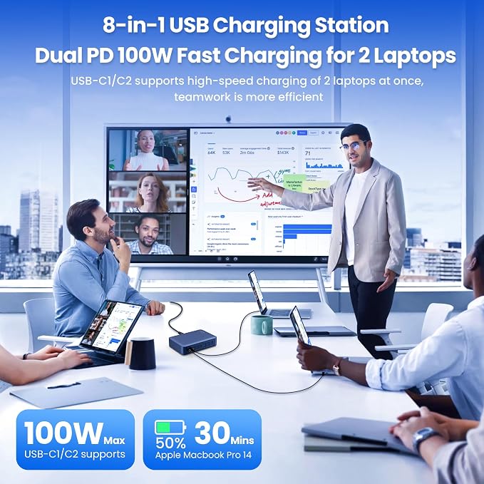 USB C Charger Block 515W GaN IV 8 Port Fast Charging Station Hub, Dual PD 100W