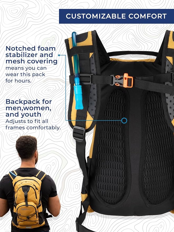 National Park Foundation 18L Hydration Backpack