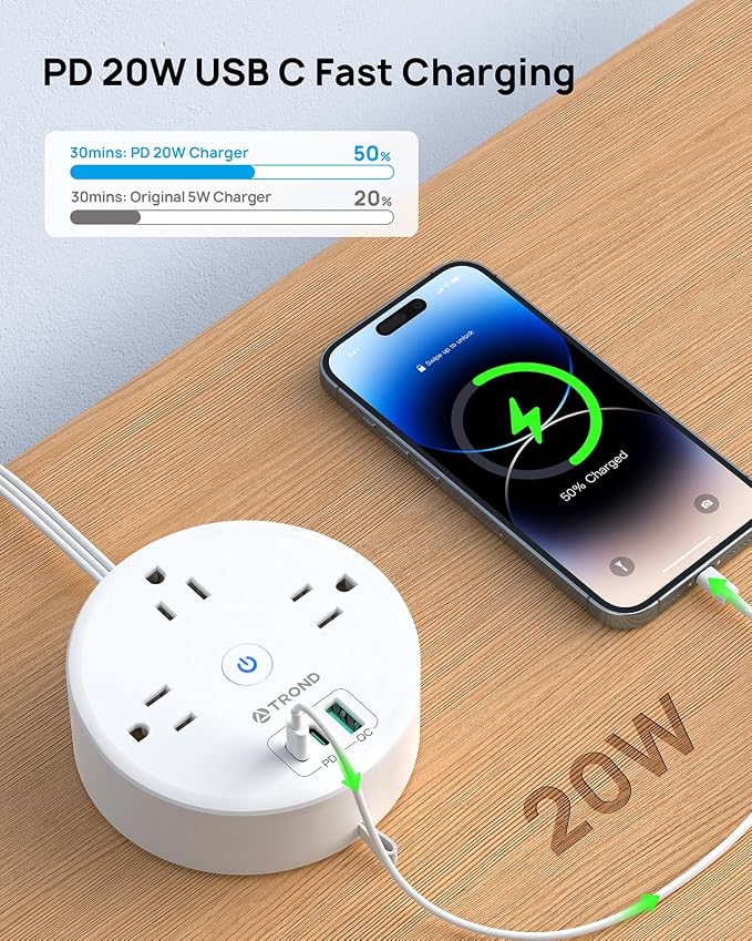 TROND 20W USB C Travel Power Strip