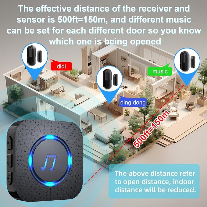 SanJie Door Sensor Chime When Door Opens, Door Entry Chime