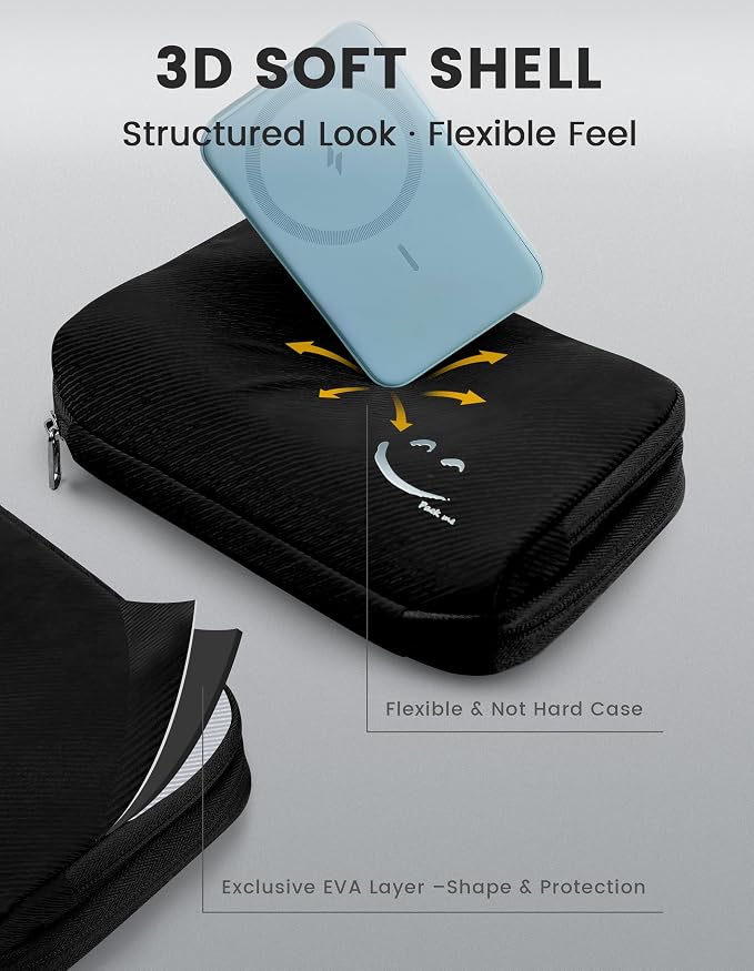 Travelkin Travel Cord Organizer, Electronic Organizer Travel Case, Cable