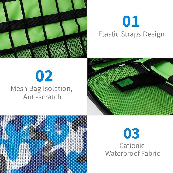 Electronics Travel Organizer, Portable Waterproof Electronic Travel Storage Bag