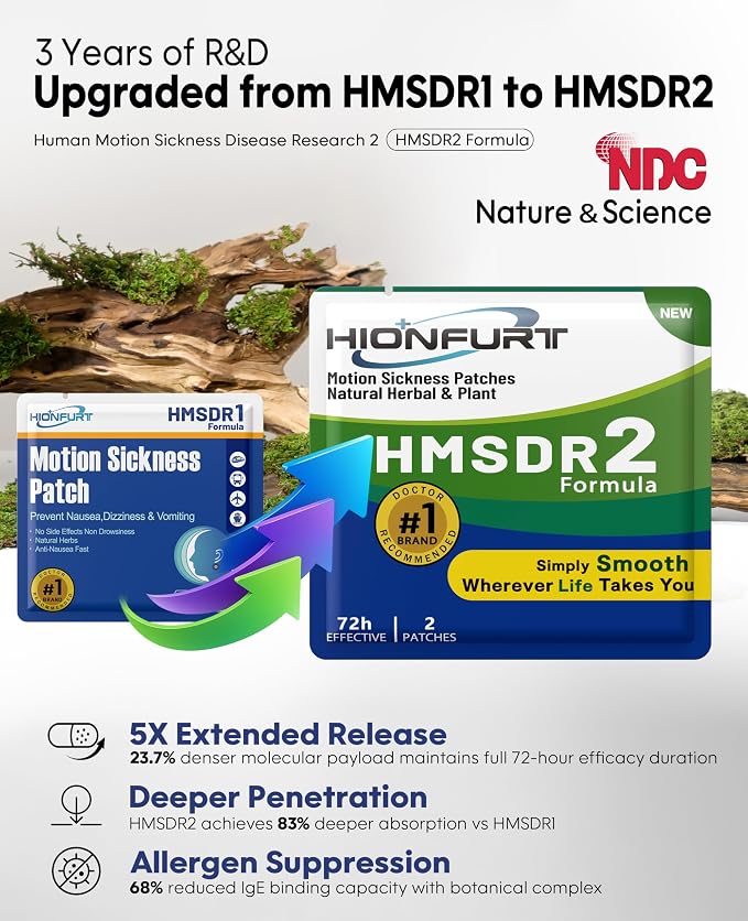 HMSDR2 16ct Motion Sickness Patches – Sea Sickness Patches