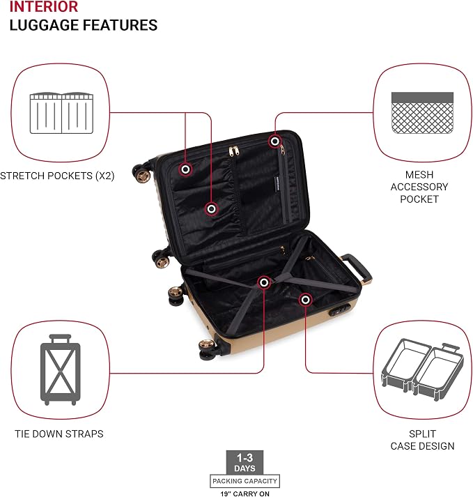 SwissGear 7272 Energie Expandable Hardside Luggage
