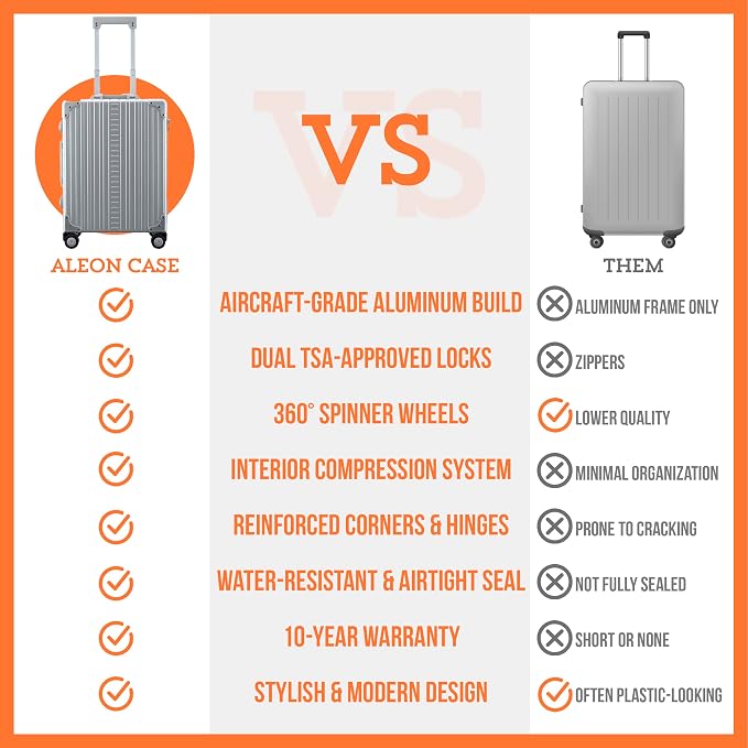 All Aluminum Lightweight Carry-On Luggage