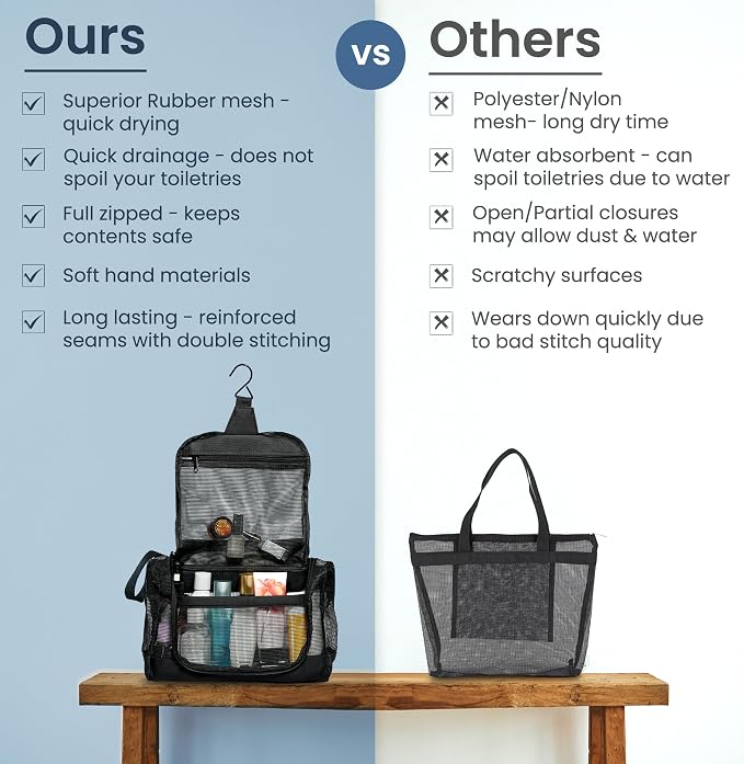 The Fine Living Portable Latex Mesh Shower Caddy Tote Bag, Gym Shower Caddy