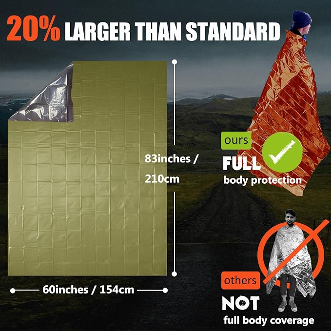 Frelaxy Emergency Blanket 2-Pack/4-Pack, Extra-Thick Extra-Large Space Blankets