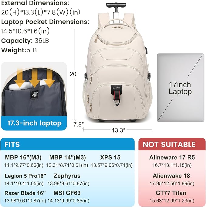 Boavan Rolling Backpack for Women, 17.3 Inch Wheeled Laptop Backpack, Large