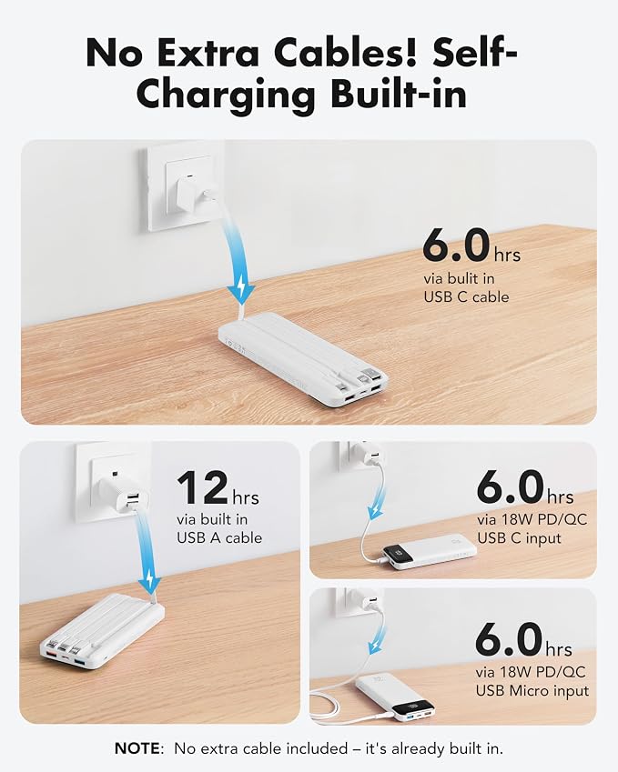 charmast 20000mAh Portable Charger