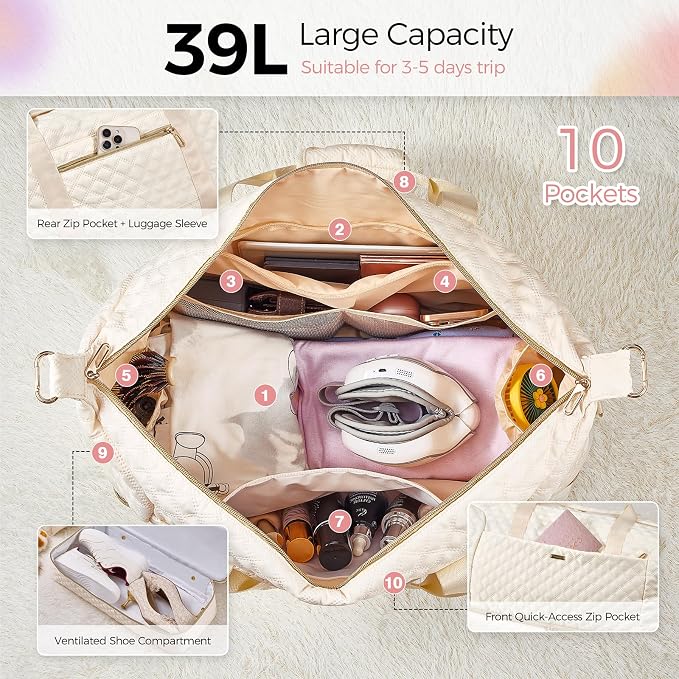 Gloppie Weekender Bags for Women