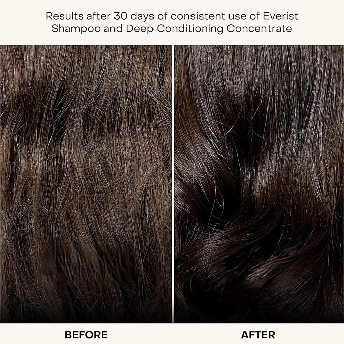 Everist The Haircare Travel Duo, The Shampoo Concentrate & The Deep