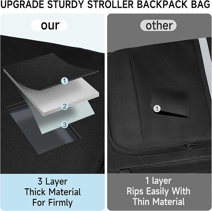 Stroller Travel Bag, Stroller Backpack Compatible