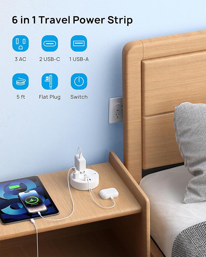 TROND 20W USB C Travel Power Strip