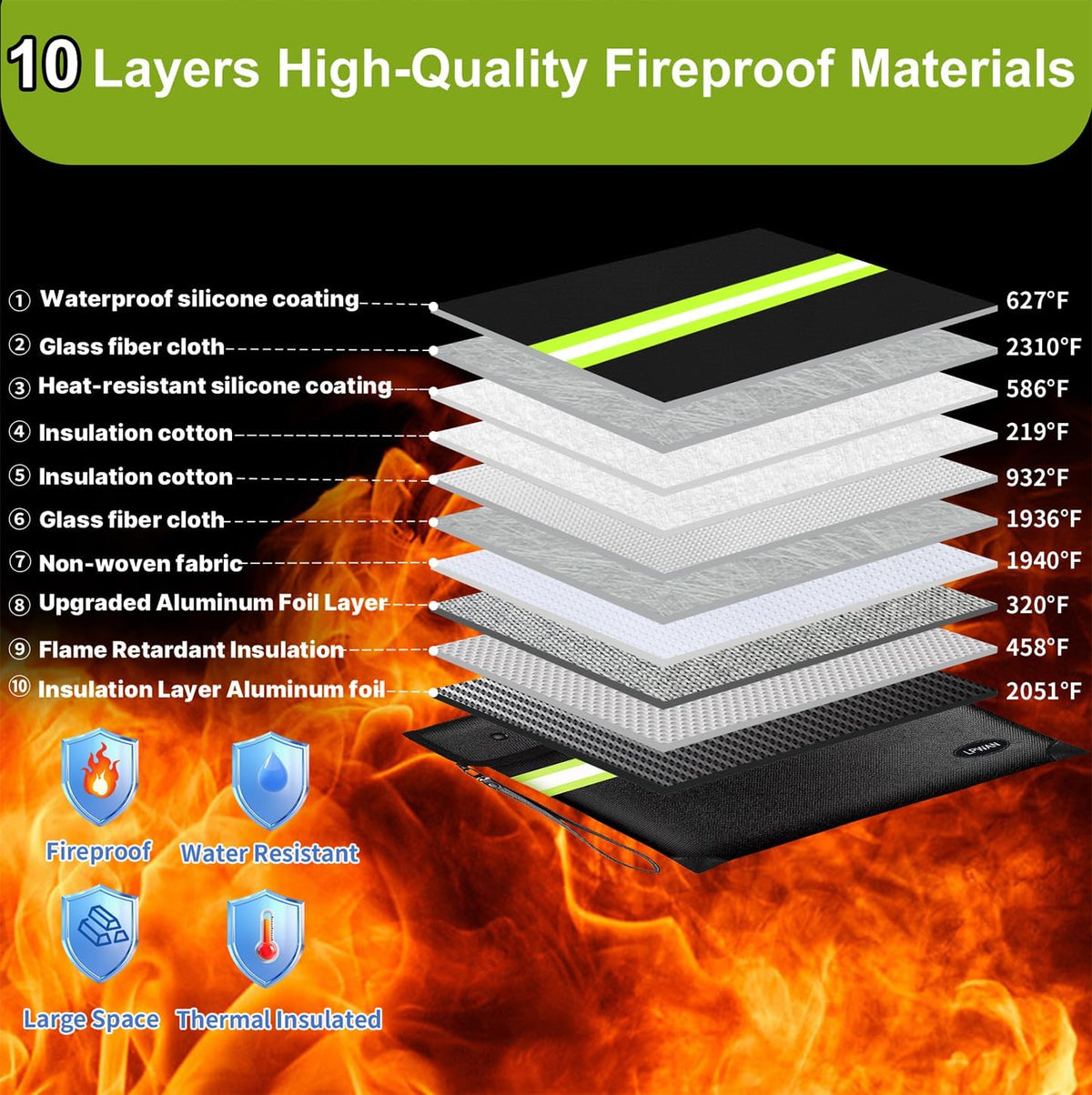 6500°F Fireproof Document Bag with Lock,2025 Upgraded Fireproof/Waterproof Money Bag with Zipper/Reflective Strip,Storage Pouch for A4 Letter Size Document,Cash,Cell Phone,Passport