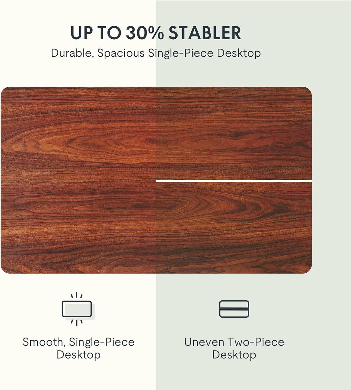 FLEXISPOT EN1 Electric Standing Desk, Sit Stand Desk Home Office Workstation, 42x24, Walnut Desktop + White Frame