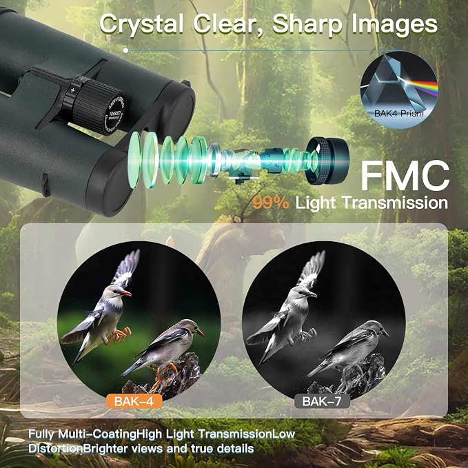 10x50ED Compact Binoculars for Adults – High-Powered BAK4 Prisms, Diamond White