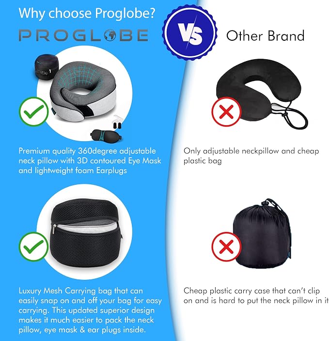 Travel Neck Pillows for Airplanes, Sleeping Essentials for Long haul Flights