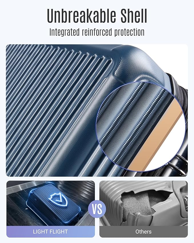 LIGHT FLIGHT Luggage Sets, Durable Hard Shell 3 Piece Set Suitcase