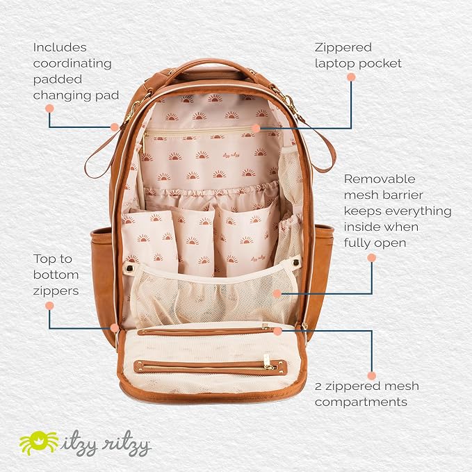 Itzy Ritzy Diaper Bag Backpack – Large Capacity Boss Plus Baby Backpack Diaper