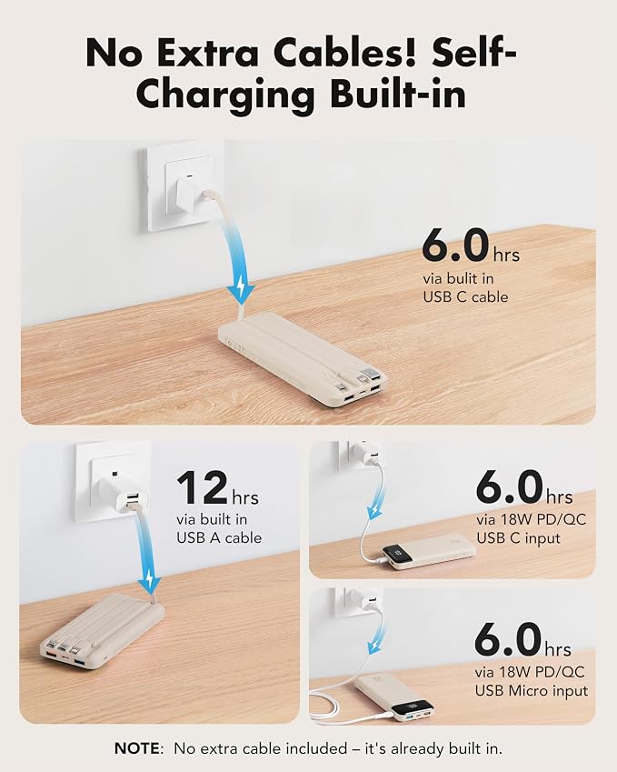 charmast 20000mAh Portable Charger