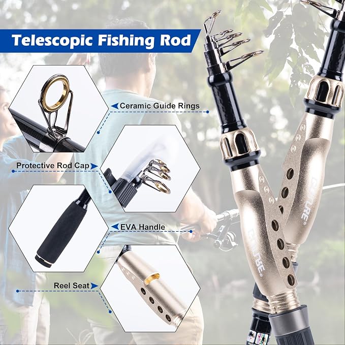 Goture Fishing Rod and Reel Combo