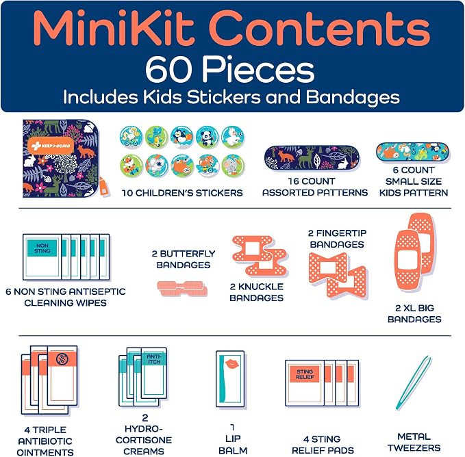 KeepGoing Small Travel First Aid Kit Kids – 60 Pc. Mini First Aid Kit