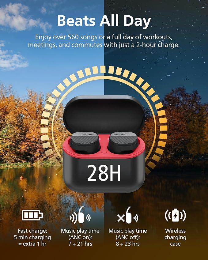 PHILIPS TAA5508 Wireless Earbuds, True Wireless Headphones