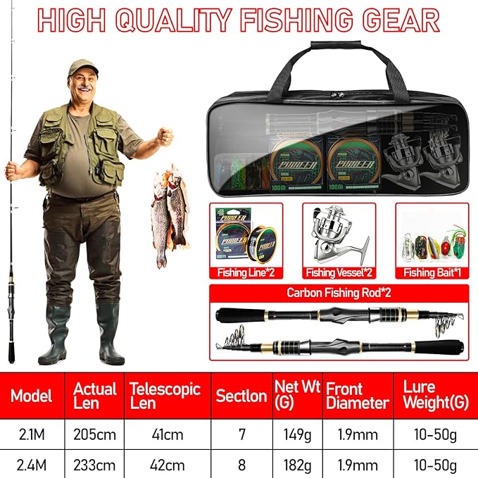 Telescopic Fishing Rod Combo