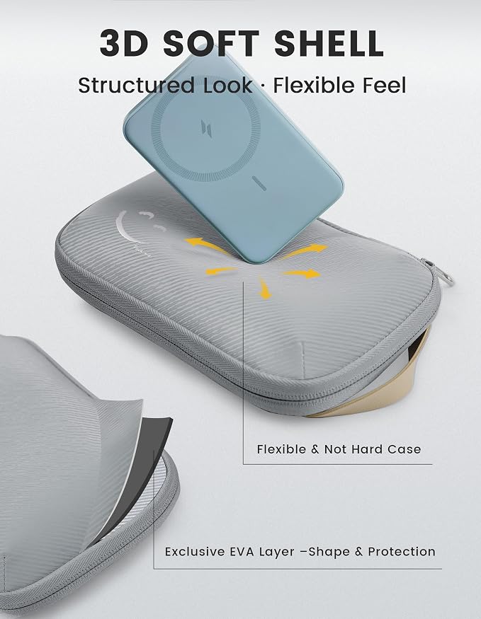 Travelkin Travel Cord Organizer, Small Electronic Organizer Travel Case